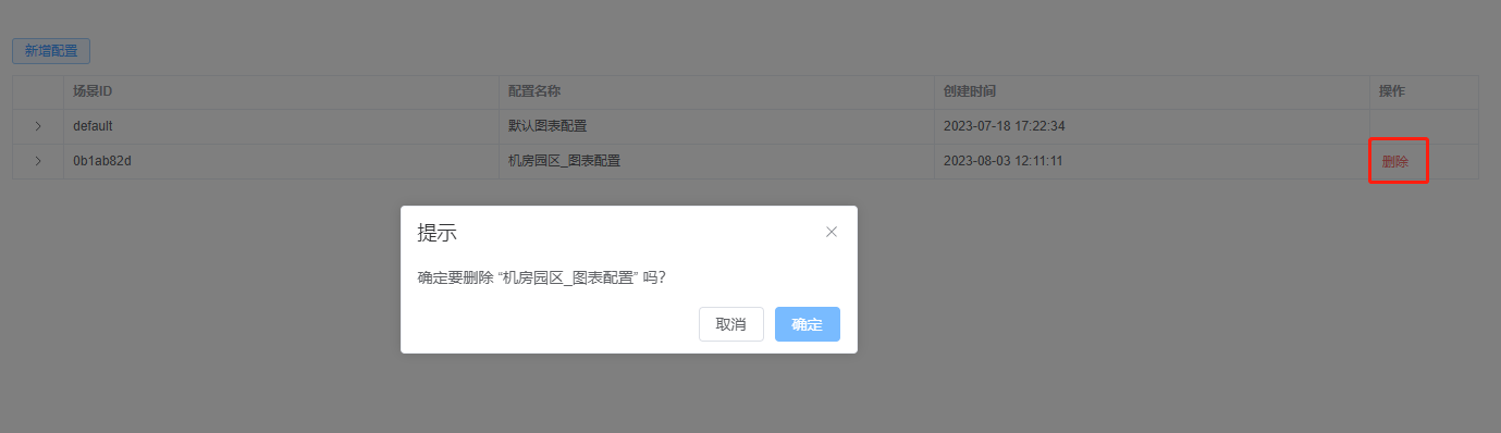 删除场景图表配置