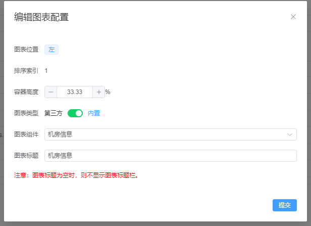 配置单个图表