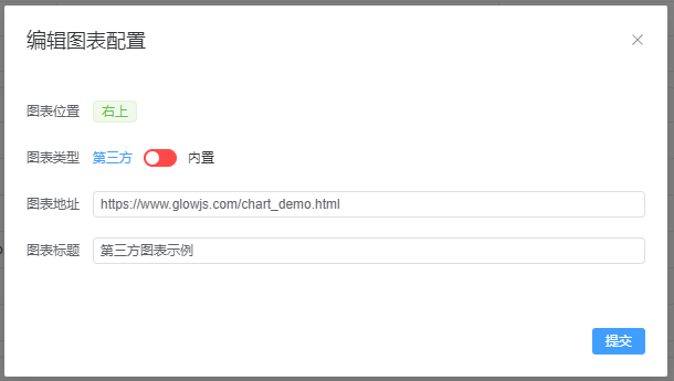 第三方图表制作规范