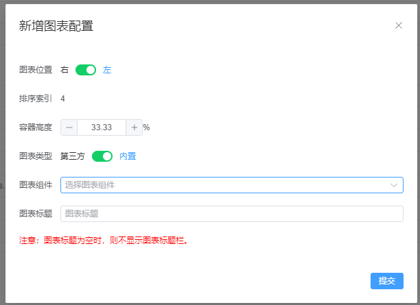 新增图表