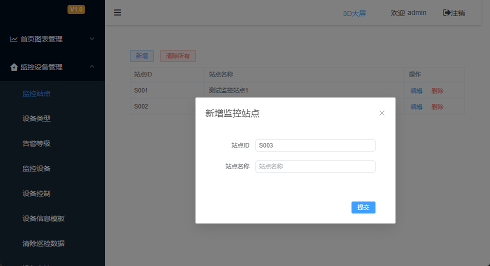 监控站点