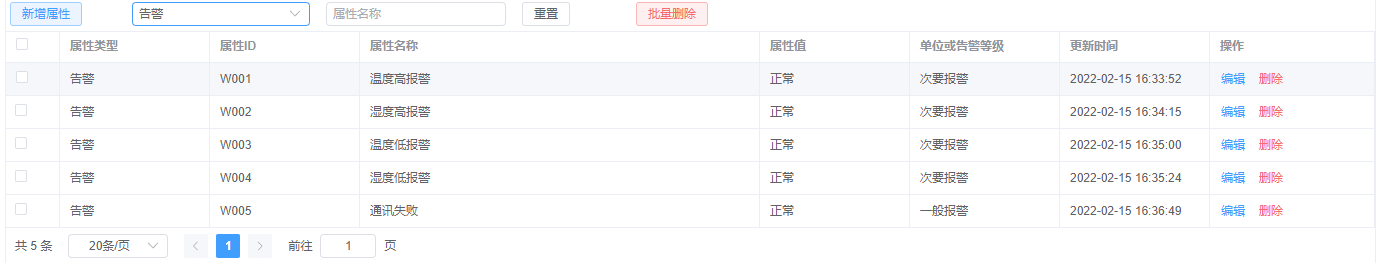 过滤设备属性