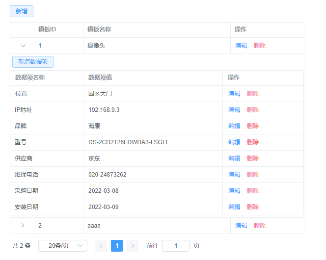 模板数据项