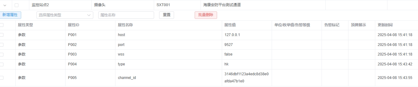 摄像头设备