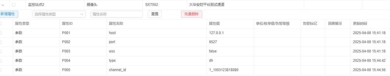 摄像头设备