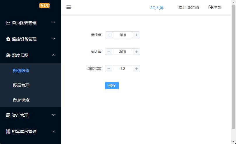 数值限定