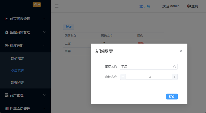 图层管理