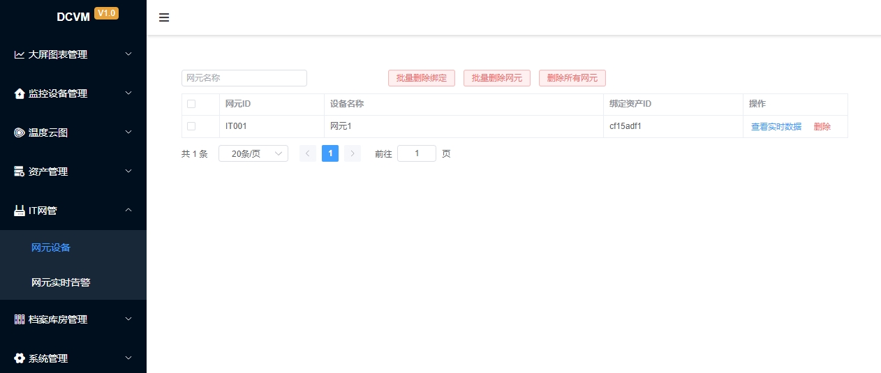 IT网管