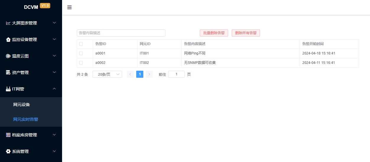 IT网管