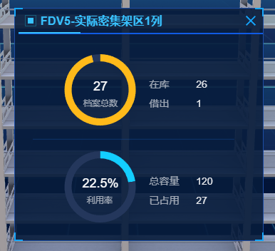 密集架列详情