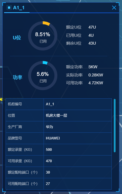 机柜详情